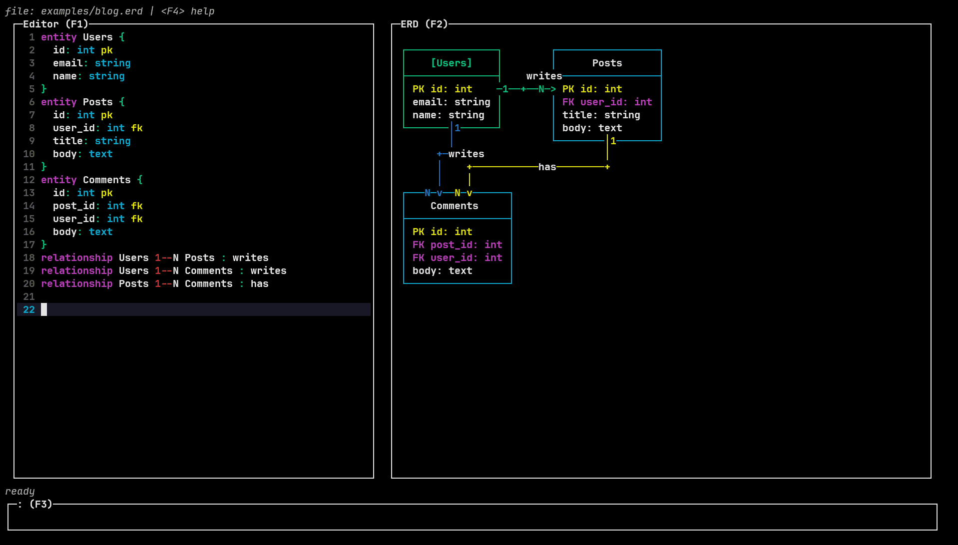 erd-cli preview